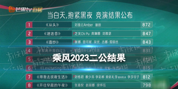 乘风2023二公成绩 乘风2023二公舞台结果