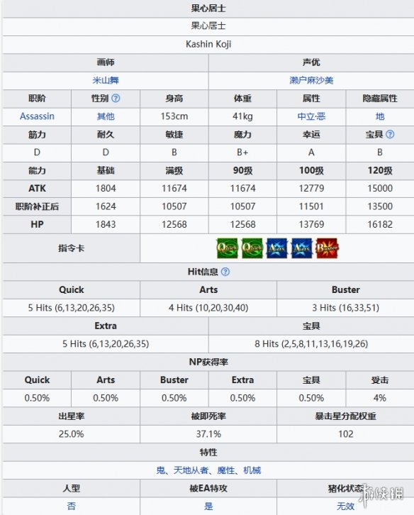 FGO果心居士技能立绘宝具一览 FGO果心居士从者图鉴 