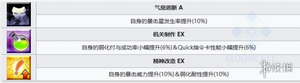 FGO果心居士技能立绘宝具一览 FGO果心居士从者图鉴 