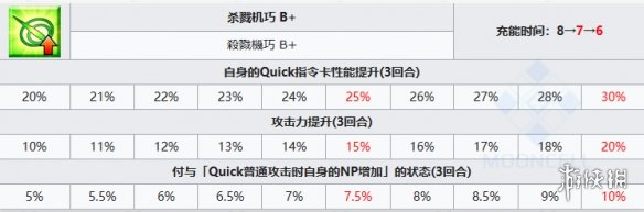 FGO果心居士技能立绘宝具一览 FGO果心居士从者图鉴 