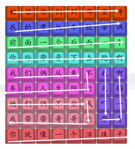 汉字找茬王印度摩托车攻略 印度摩托车歌词连线答案[图]