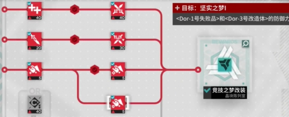 明日方舟尖灭测试作战竞技之梦改装攻略 尖灭测试作战竞技之梦改装打发推荐[多图]