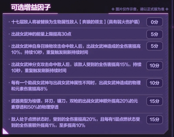 崩坏三6.9往世乐土增益因子介绍 6.9往世乐土增益因子改动一览