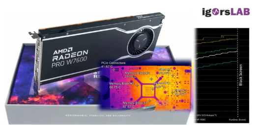 AMD Radeon Pro W7600显卡或因过热问题频现黑屏困扰