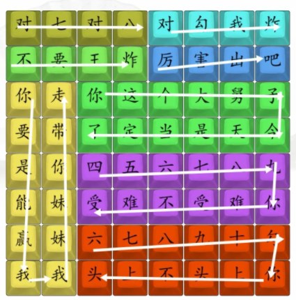 汉字找茬王印式斗地主攻略 连印式斗地主方法[图]