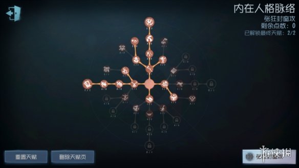 第五人格孽蜥天赋推荐 第五人格孽蜥天赋加点图