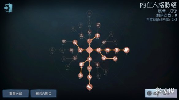 第五人格孽蜥天赋推荐 第五人格孽蜥天赋加点图