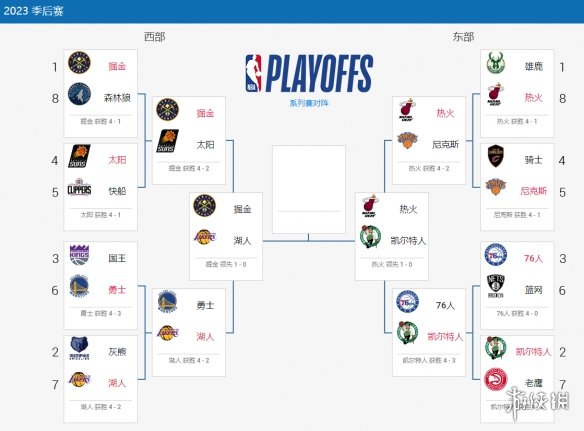 2023nba季后赛赛程5.19 nba比赛赛程5月19日