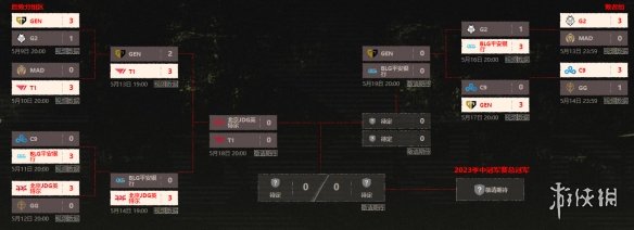 msi5.18赛程 2023英雄联盟季中冠军赛5月18日赛程