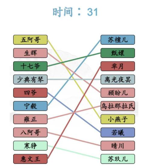 汉字找茬王古装CP 完成连线通关攻略