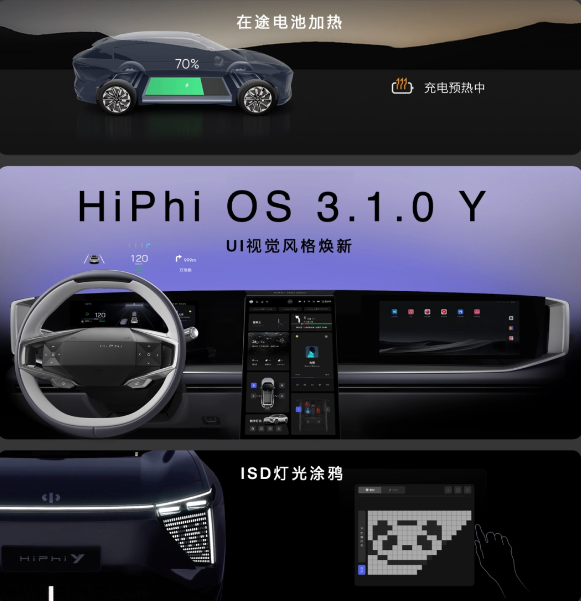 高合汽车HiPhi系列智能座舱与驾驶升级计划发布