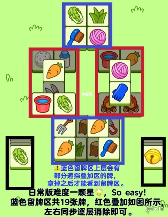 羊了个羊8月26日通关攻略 通关攻略第二关8.26