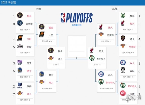 2023nba季后赛赛程5.16 nba比赛赛程5月16日