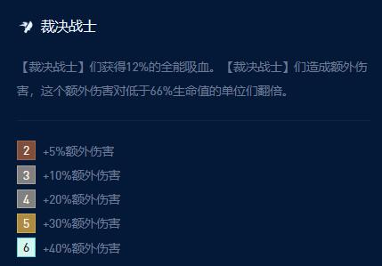 云顶之弈新版裁决劫阵容怎么玩 新版裁决羁绊阵容攻略[多图]