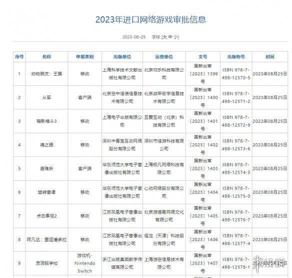 8月游戏版号公布 2023年8月游戏版号过审名单