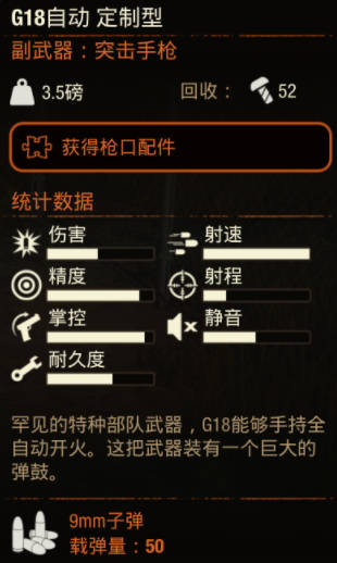 《腐烂国度2》武器 G18自动 定制型怎么样