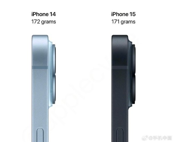 iPhone 15和iPhone 14详细对比：微小变化下的不同之处