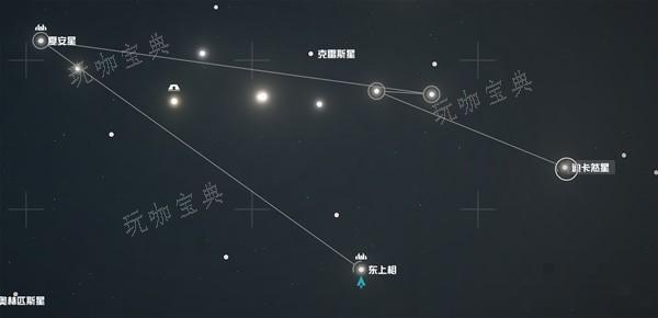 《星空》独特资源星系位置整理