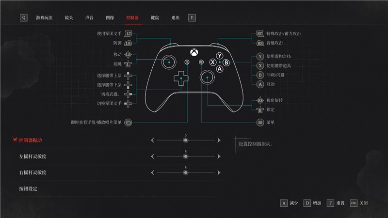 《匹诺曹的谎言》图文白金攻略 全剧情流程全支线全收集攻略