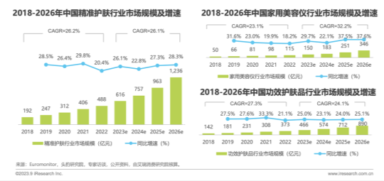 高科技创新破局，AMIRO觅光成为国产品牌崛起新样本