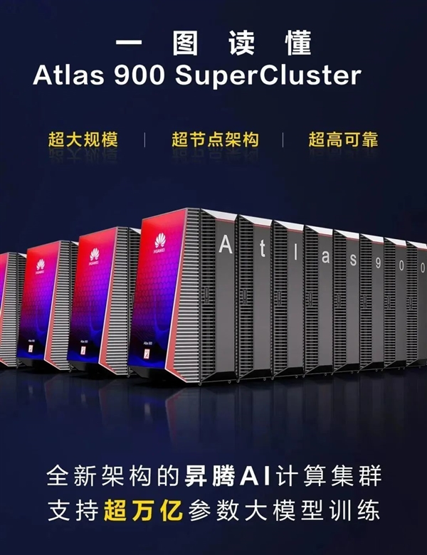 华为发布Atlas 900 SuperCluster，开创大模型训练新纪元