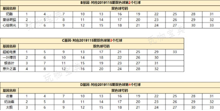 《一起来捉妖》汤姆猫基因配方与获得攻略