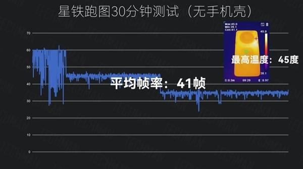 华为创新科技：Mate X5微泵液冷壳助力游戏性能提升