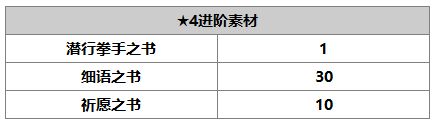 另一个伊甸艾米介绍