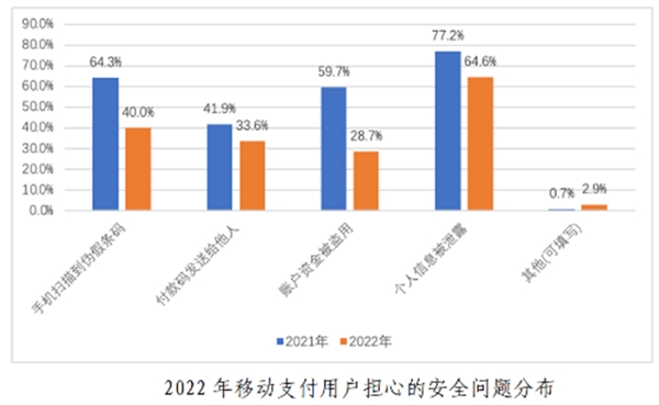 王石为什么选OPPO？手机安全与用户隐私保护的重要性！