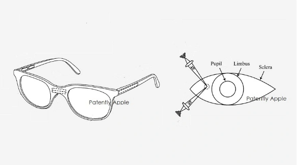 苹果技术专利提升眼球追踪性能：结合摄像头和SMI传感器