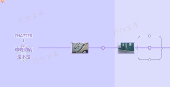 完蛋！我被美女包围了全主角攻略 完美流程路线图