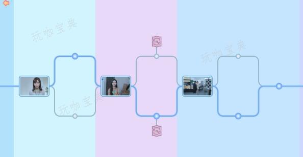 完蛋！我被美女包围了全主角攻略 完美流程路线图