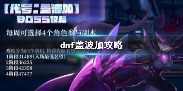 《dnf》盖波加通关攻略