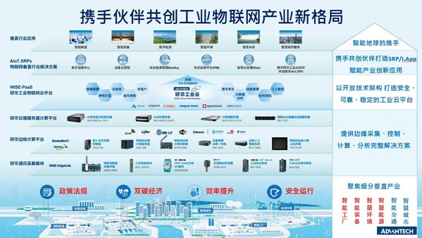 研华科技与普华永道达成工业智造服务战略合作