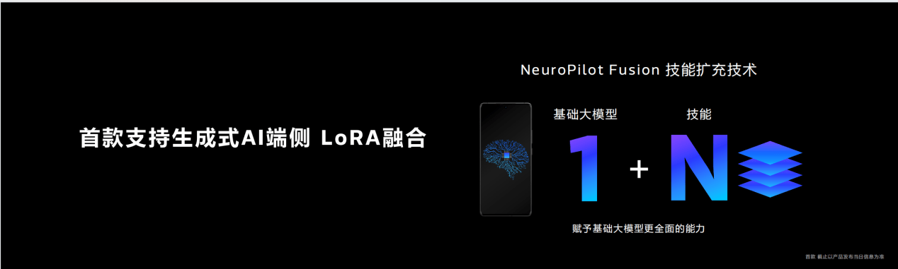 联发科天玑9300 AI性能大爆发，1秒内极速生成高质量图片