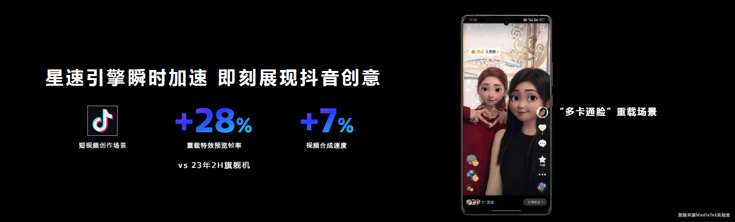 手机也能上游戏主机级全局光照，天玑9300这游戏画面碉堡了！