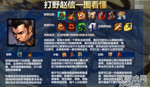 英雄联盟手游赵信怎么玩-lol赵信技能加点攻略