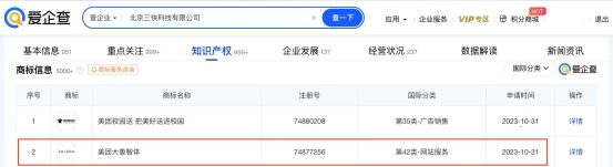 爱企查显示：美团申请“大象智体”商标