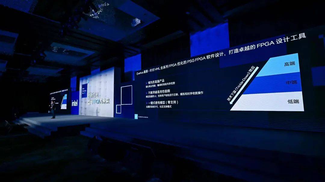 AI 爆发、万物互联，英特尔 FPGA 迎来新机