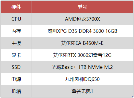 年货FPS大作，艾尔莎EA B450M-E和你玩转《使命召唤20》