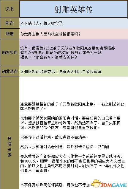 金庸群侠传5 主线流程攻略 金庸卷轴收集流程攻略