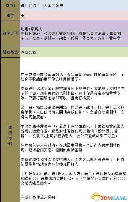 金庸群侠传5 主线流程攻略 金庸卷轴收集流程攻略