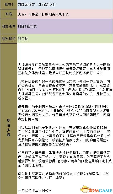 金庸群侠传5 主线流程攻略 金庸卷轴收集流程攻略