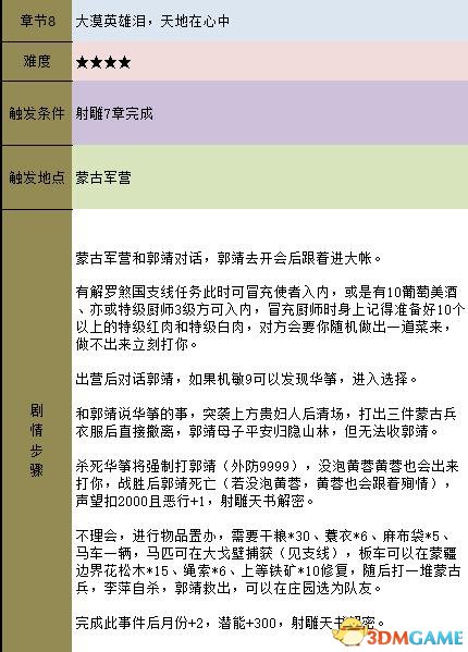 金庸群侠传5 主线流程攻略 金庸卷轴收集流程攻略