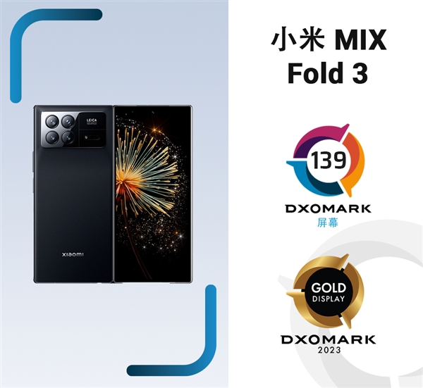 小米MIX Fold 3屏幕登顶DXOMARK排行榜，全球第28位