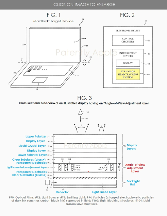 苹果专利曝光：MacBook百叶窗式屏幕，隐私保护更灵活