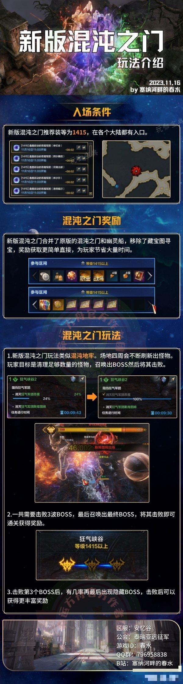 《命运方舟》新版混沌之门玩法分享