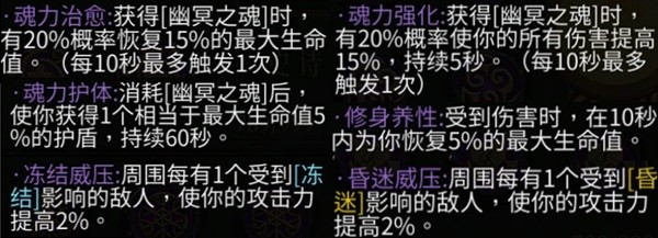 《暖雪》DLC2全残响效果及获取方法