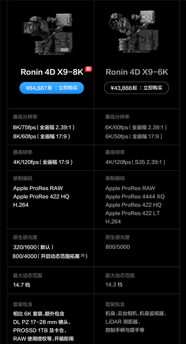 大疆发布全新8K电影机 Ronin 4D-8K，专为专业创作者打造