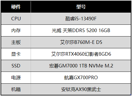 恐怖题材黑马大作，艾尔莎B760M-E D5和你玩转《心灵杀手2》